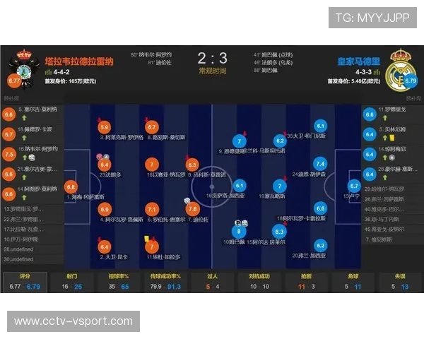姆巴佩联赛阶段轰13球，金球之路与欧冠风格演化同频