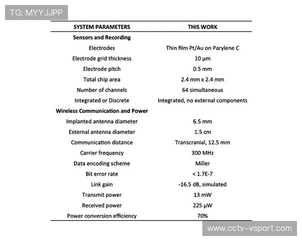 体育赛事管理正通过制播一体化 实现了从信号采集到受众反馈的极速回路