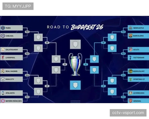 数据机构预测欧冠8强概率：曼城、皇马晋级前景最被看好